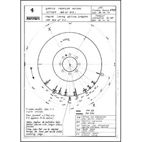 1970 Ferrari technical information n0169 365 GT 2+2 (Engine timing setting diagram car 365 GT 2+2) (reprint)
