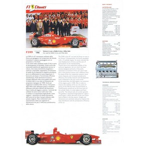 Ferrari F1 clienti