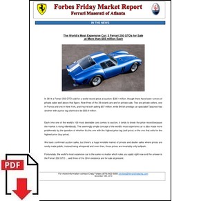 Forbes friday market report 2016/11/18 - Ferrari Maserati of Atlanta PDF (us)
