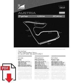 Scuderia Ferrari Formula 1 PDF