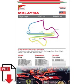 Scuderia Ferrari Formula 1 2017 Malaysia PDF (it/uk)