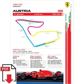 Scuderia Ferrari Formula 1 2018 Austria PDF (it/uk)