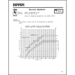 1979 Ferrari service bulletin USA 80-02 Dino 246 GT/GTS / Marelli distributor s.125c (reprint)