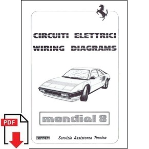 1981 Ferrari Mondial 8 wiring diagrams 223/81 PDF (it/uk)