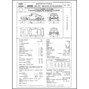 Certificats d'homologation