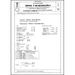 1980 Ferrari 308 GTBi homologation certificate (Certificato di omologazione) (reprint)