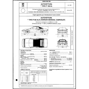 1983 Ferrari Mondial Cabriolet homologation certificate (Certificato di omologazione) (reprint)