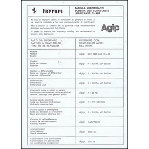 1974 Ferrari - Agip lubricants chart (reprint)