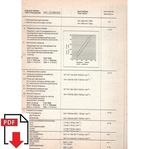 Ferrari 400 iniezione test procedure - Test data PDF (it/uk)