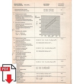 Ferrari 512 BBi test procedure - Test data PDF (it/uk)