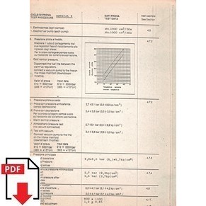 Ferrari Mondial 8 test procedure - Test data PDF (it/uk)
