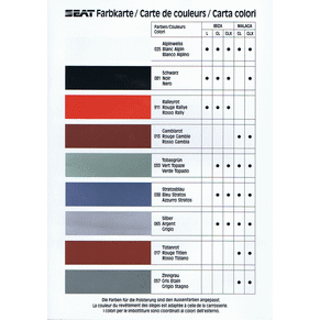 Carte de couleurs Seat Ibiza/Malaga (Switzerland)