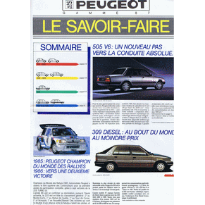 Brochure Peugeot 1987 gamme