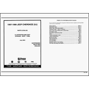 Parts catalog Jeep Cherokee 1997>1999 PDF