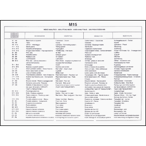 Spare parts catalog Moto Guzzi V10 Centauro PDF