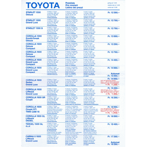 Price list Toyota 1985 (Switzerland)
